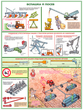 ПС11 Безопасность работ в сельском хозяйстве (ламинированная бумага, А2, 5 листов)