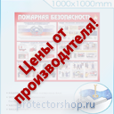 пластиковые информационные таблички на заказ в Электрогорске